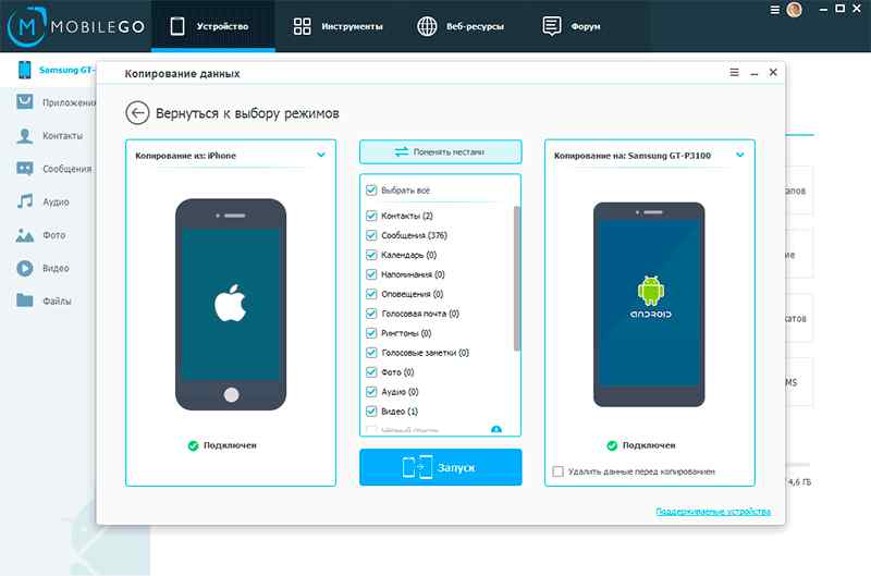 MobileGo interface showing data transfer from iPhone to Samsung Android device.