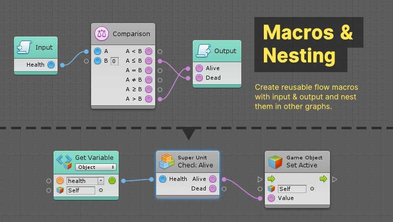 visual scripting asset for unity