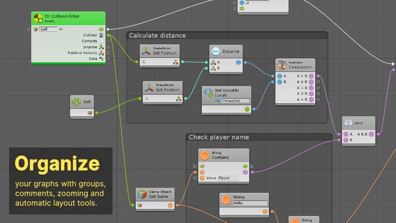 visual scripting asset for unity