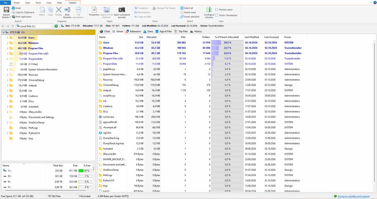 TreeSize chart highlighting large files on C drive